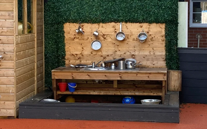 Learning and Development